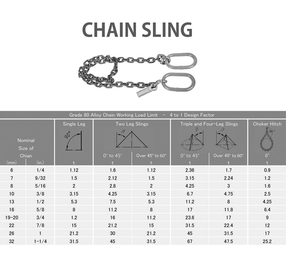 chain-Sling2