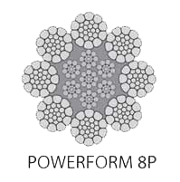 سطح مقطع سیم بکسل Powerform 8P